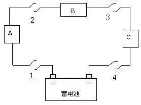 汽车电路有多少种
